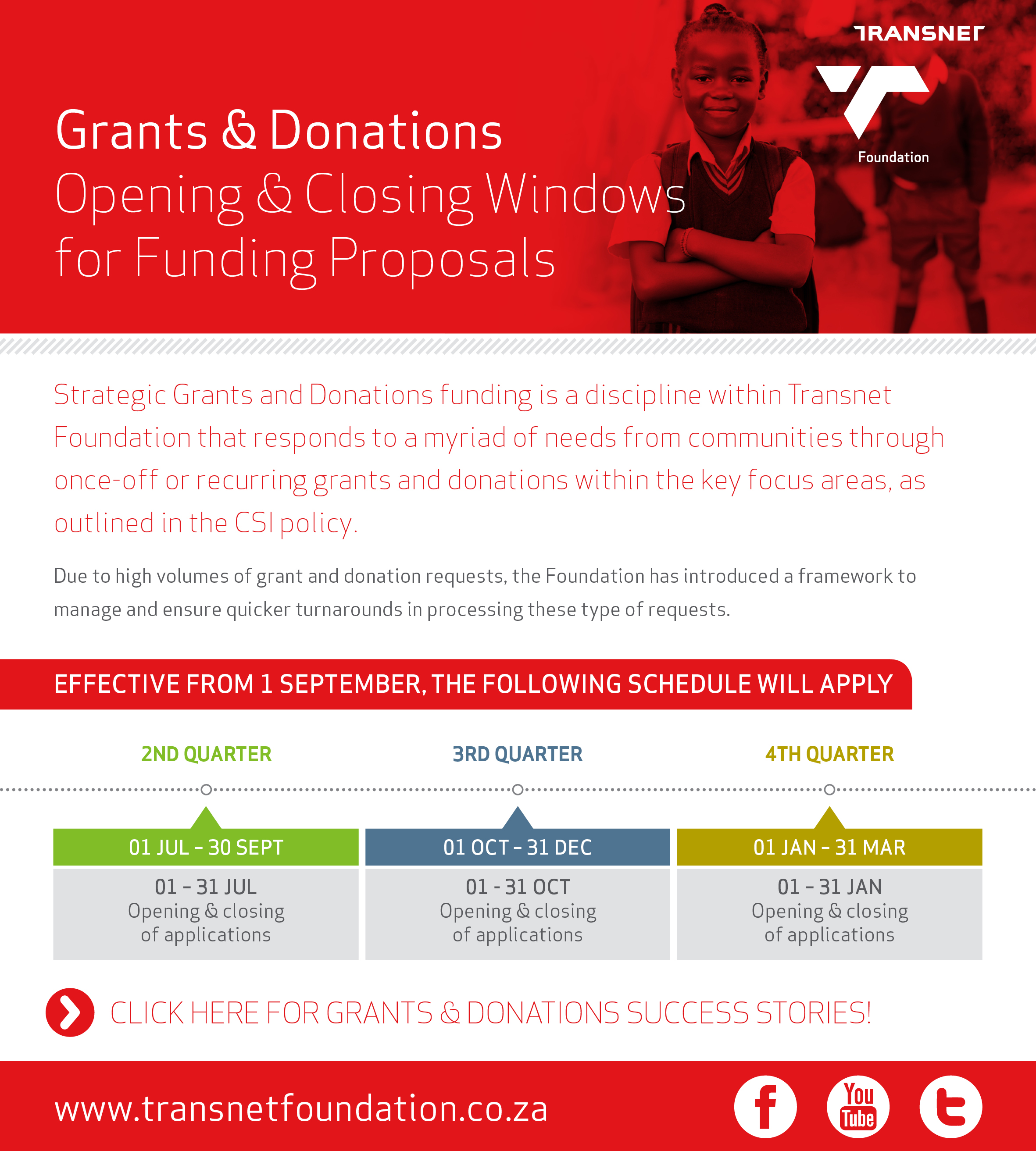 Transnet Grants and Funding application windows